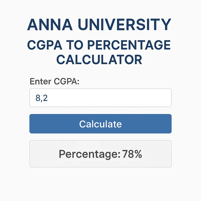 Anna University CGPA to Percentage Calculator