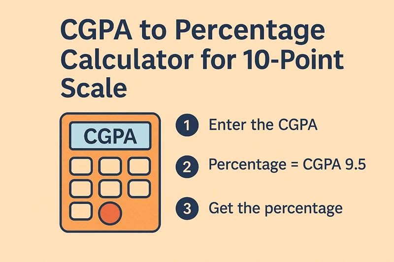 CGPA to Percentage Calculator for 10-Point Scale