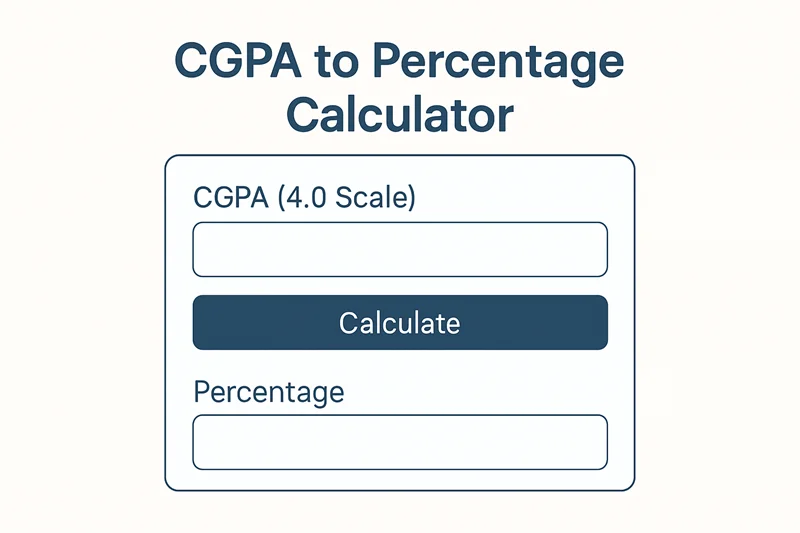 CGPA to Percentage Calculator for 4.0 Scale