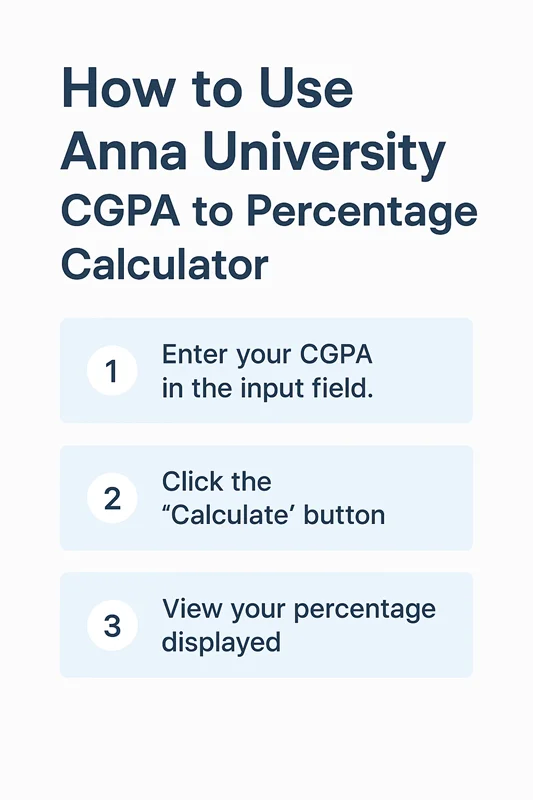 How to use Anna University CGPA to Percentage Calculator