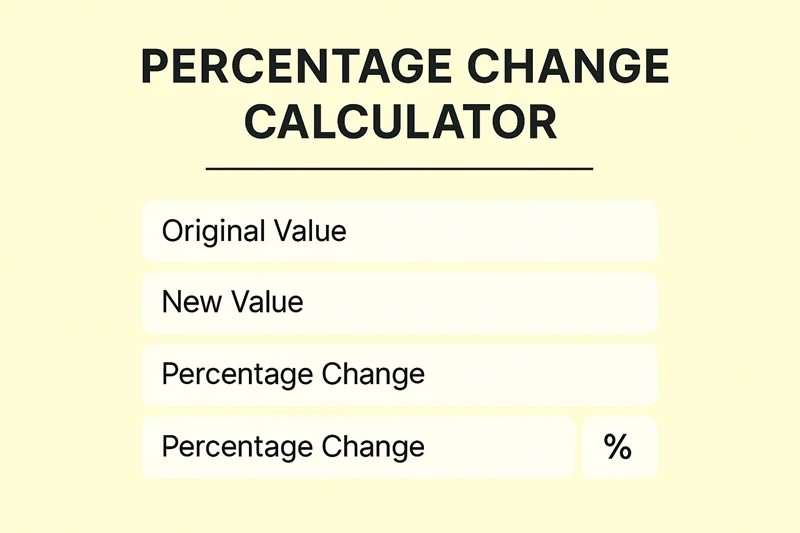 Percentage Change Calculator