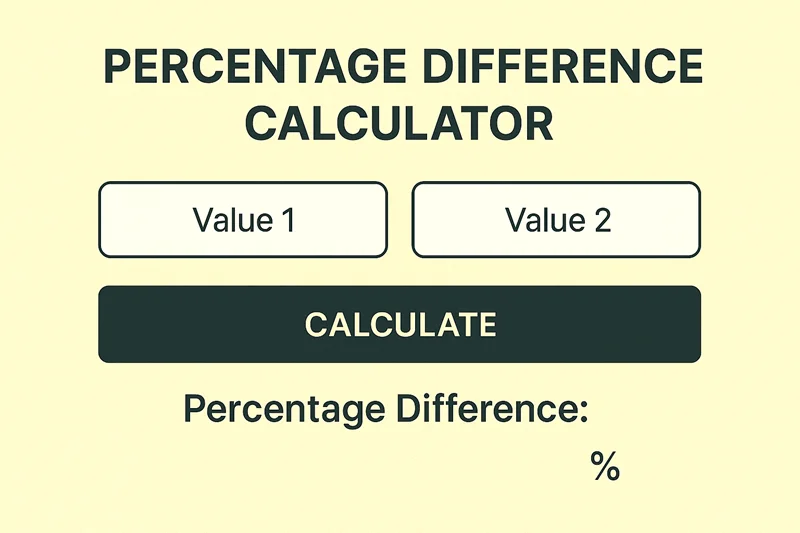 Percentage Difference Calculator