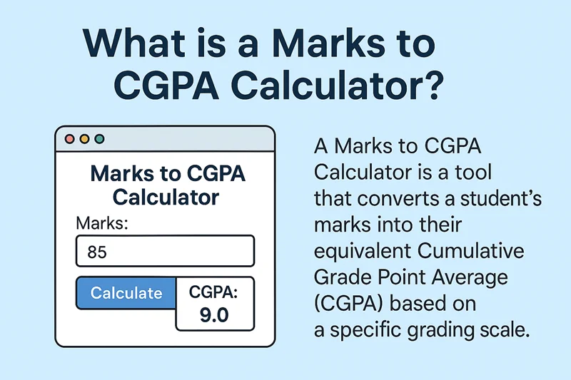 What is a Marks to CGPA Calculator?