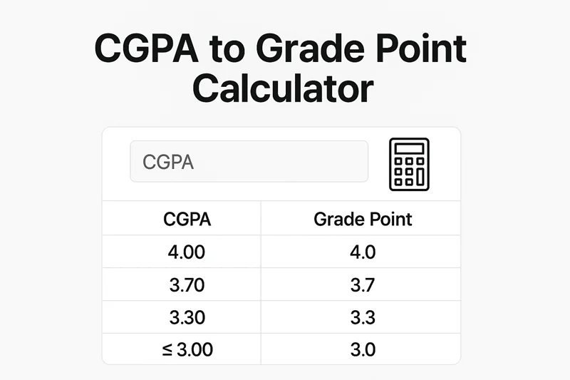 CGPA to Grade Point Calculator