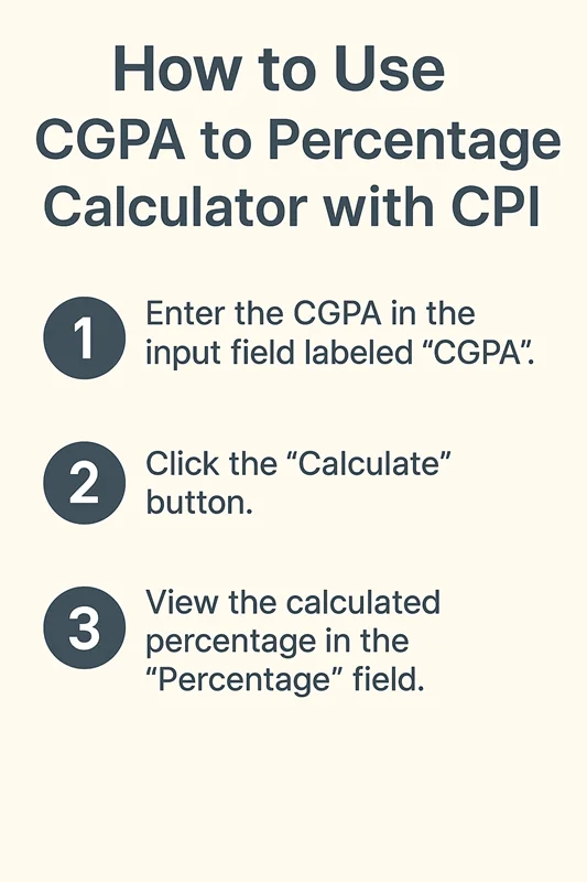 How to Use CGPA to Percentage Calculator with CPI