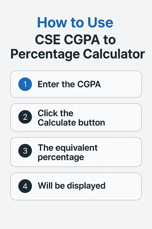 How to Use CSE CGPA to Percentage Calculator