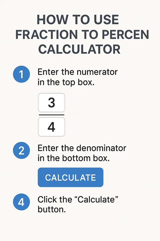 How to Use Fraction to Percentage Calculator