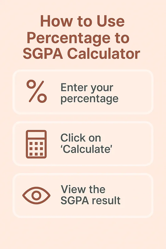 How to Use Percentage to SGPA Calculator