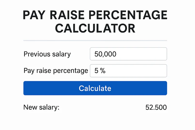 Pay Raise Percentage Calculator