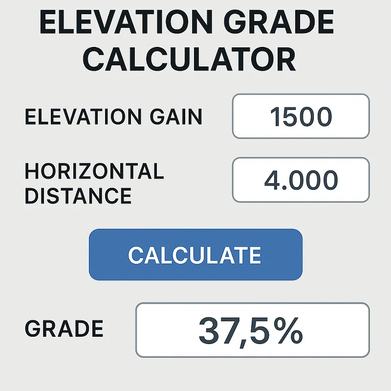 Elevation Grade Calculator
