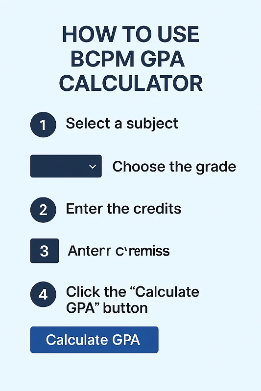 How to Use BCPM GPA Calculator