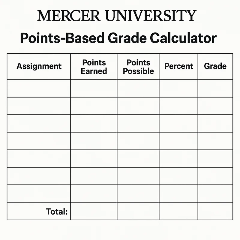 Mercer University Points-Based Grade Calculator